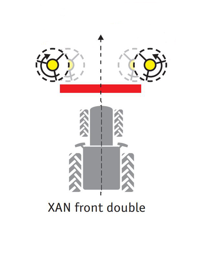 XAN Frontanbau doppelt